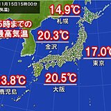 15日の最高気温　11月半ばなのに大阪・金沢など20℃超　16日は九州で夏日も