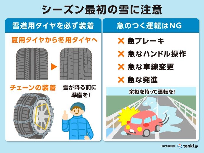 タイヤ交換　山間部の方はこの週末で、平地の方もできるだけ早く