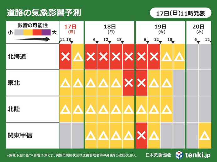 19日にかけて　積雪や強風で全国の高速道路に影響あり　車の運転時に注意すべき点は