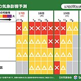 19日にかけて　積雪や強風で全国の高速道路に影響あり　車の運転時に注意すべき点は