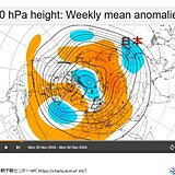 季節が急加速する見解も　11月の終わりは西日本は急に初冬らしく　全国的に寒い師走