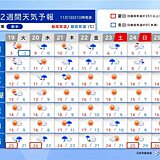 23日～24日は北日本で再び雪　11月最終週も天気は短い周期で変化　2週間天気