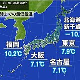 今朝(19日)　今シーズン一番の冷え込みも　冬日270地点以上で最多