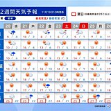 22日～23日　北海道や東北は荒天　太平洋側は冬晴れ多い　2週間天気