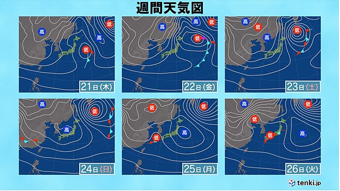 23日(土)頃　冬型の気圧配置強まる　北日本は荒れた天気