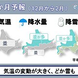 北海道の3か月予報　気温の変動が大きく　どか雪もありそう