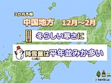 12月～2月　中国地方は冬らしい寒さに　降雪量は昨年より多い　車の冬装備を万全に