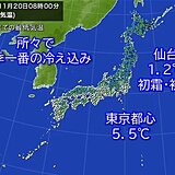 今朝(20日)は東京都心など所々で今季一番の冷え込み　仙台で初霜と初氷を観測