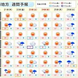 東海　師走並みの寒さは一時的　明日21日は寒さ緩む　今冬の傾向は?