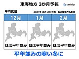 東海　師走並みの寒さは一時的　明日21日は寒さ緩む　今冬の傾向は?