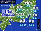 関東は冷たい雨　日中も10℃に届かず真冬のような寒さ　22日は20℃近くまで上昇