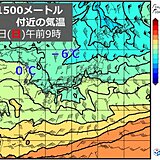 週末はまた強烈寒気流入　北海道は平地でも雪　師走並みの寒さで朝も冷え込み強まる