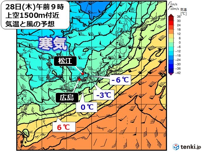来週後半　上空にマイナス6℃の真冬並みの寒気が一時的に流れ込む