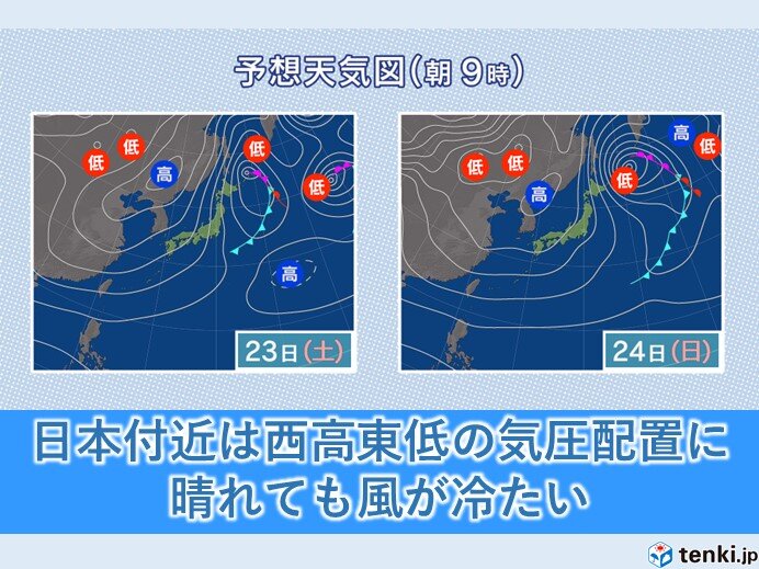 土日は晴れても風が冷たい