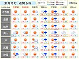 土日は寒気南下で晴れても風が冷たい　26日～27日は雨・風強まる　東海の週間天気