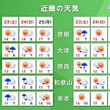 近畿　今週末は12月並みの寒さ　晴れても北風冷たく　紅葉狩りは寒さ対策を