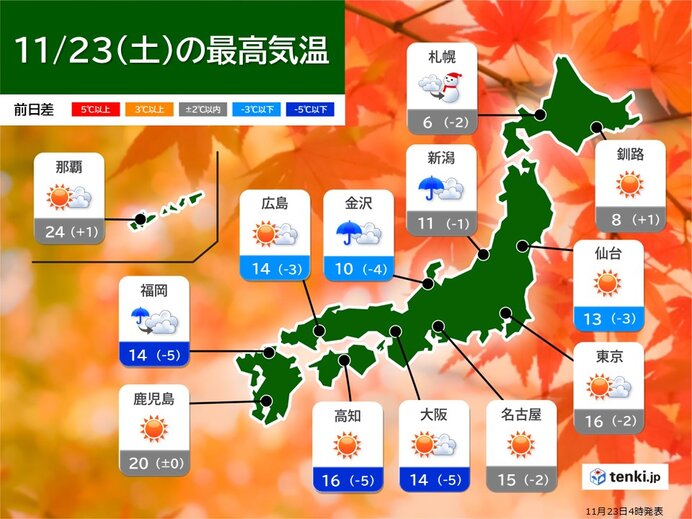 紅葉狩り日和も冷たい北風が強い