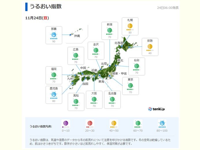太平洋側は空気乾燥　肌荒れにも注意