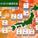 24日　晴れても寒く　東京都心は最高気温14℃予想　乾燥対策も忘れずに