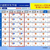 関東甲信　26日～27日は雨・風強まる　気温のアップダウン激しい　服装選び注意