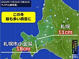 北海道　降雪やふぶきから一転　今週は大雨や強風に注意