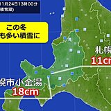 北海道　降雪やふぶきから一転　今週は大雨や強風に注意