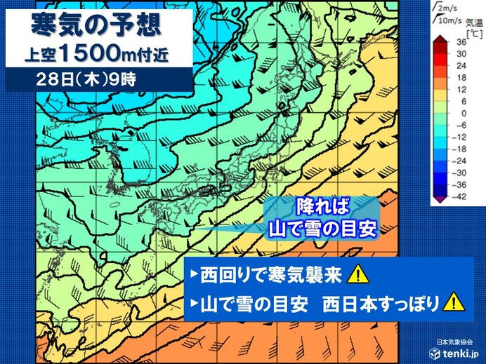 26日(火)～27日(水)　雨でも東京や大阪で20℃　28日(木)～西回りで寒気
