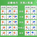 近畿　今日25日の晴天は長続きせず　明日26日は雨　冬支度は今日25日のうちに