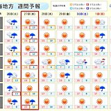 26日は雨・風強まり荒天に　東海ピークは?　27日は晴れ間が戻る　天気変化大