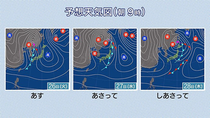 雨の後は西回りで寒気流入、気温低下