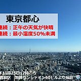 東京都心　4日連続で正午に快晴　3日連続で湿度50パーセント未満　天気は下り坂へ