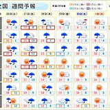 全国週間　26日～27日　風と雨が強まる　激しい雨も　その後　季節が急に前進