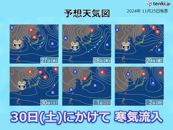 明日26日(火)の雨の後　今週末にかけて寒気が流れ込み　寒くなる