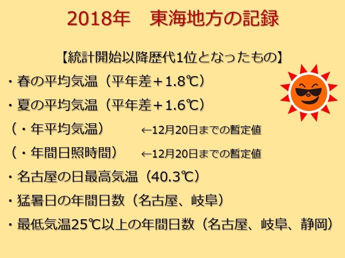 東海 18年は記録的な高温 多照に 気象予報士 菅野 彰太 18年12月30日 日本気象協会 Tenki Jp