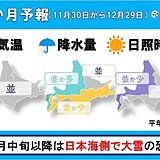 北海道　12月中旬から日本海側で大雪の可能性　早めの大雪対策を　1か月予報