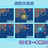 12月6日(金)頃から冬本番の寒さ　大阪もダウンコートの出番に　近畿2週間天気