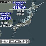 日本海側に雪雲や雨雲　北海道は大雪に注意　北陸は土砂災害に警戒