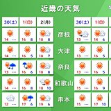 近畿　12月は紅葉狩り日和でスタート　明日1日は中部と南部を中心に晴れ