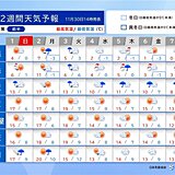 12月は冬の天気分布　7日から強烈寒気　日本海側で降雪量多く　太平洋側も寒さ増す