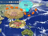 次の週末は関東なども12月らしく　ラニーニャ現象の特徴が顕著　年末にかけて厳寒も