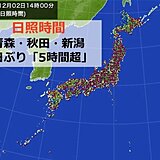 日本海側は久しぶりに日差したっぷり　北海道・東北は今夜から落雷・突風など注意