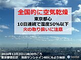 全国的に空気乾燥　東京は10日連続で湿度50パーセント以下　火の取り扱いに注意