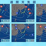 全国週間　7日頃は日本海側を中心に冬の嵐　急な積雪増に警戒　雪道への対策は