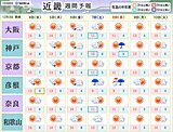 近畿　暖かいのは今日3日まで　明日4日以降は日に日に寒く