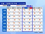 防寒必須　明日4日は気温ダウン　さらに7日からは年の瀬ごろの寒さ　近畿2週間天気