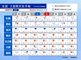 7日～8日は北海道や東北で大雪や吹雪　来週は都心で真冬並みの寒さ　2週間天気