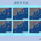 強い寒気南下　7日頃から大雪やふぶきで荒天　早めに雪への備えを