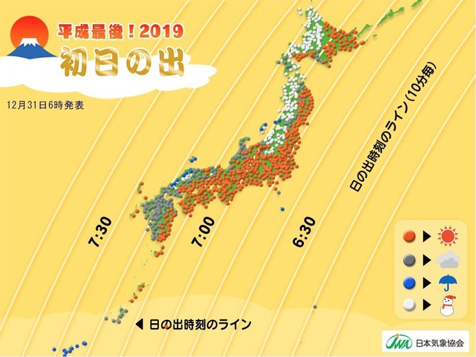 2019年元日の天気