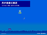 金星と月の共演　今日4日は日の入り後の南西の空に注目　気になる天気は?