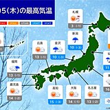 今日5日の天気　北海道～北陸は雪や雨　落雷・突風に注意　太平洋側は晴れる所が多い